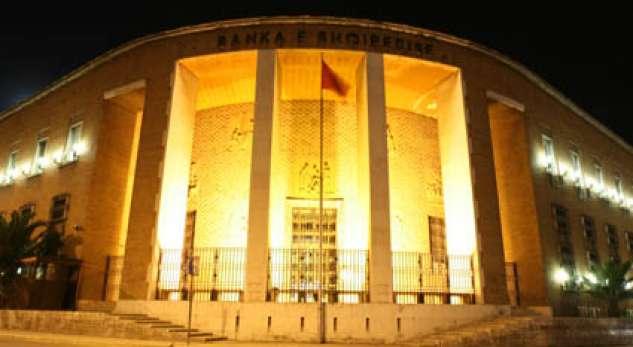 Albania central bank says low inflation due to external factors