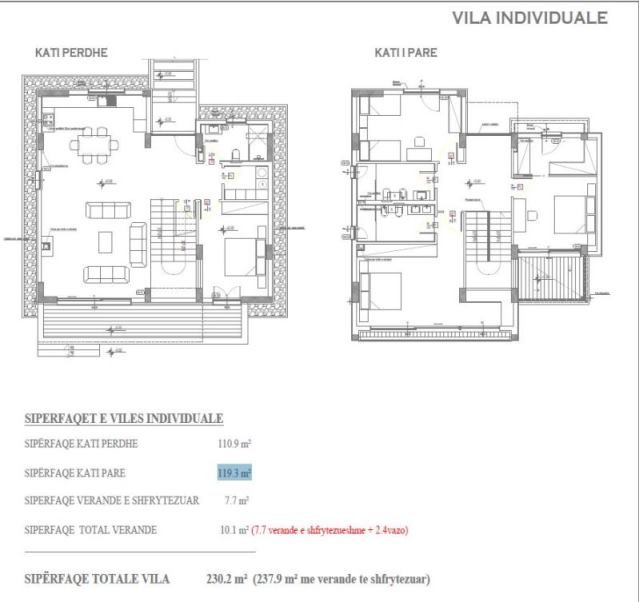 Individuelle Villa zum Verkauf im San Pietro Resort in Gjiri i Lalzit