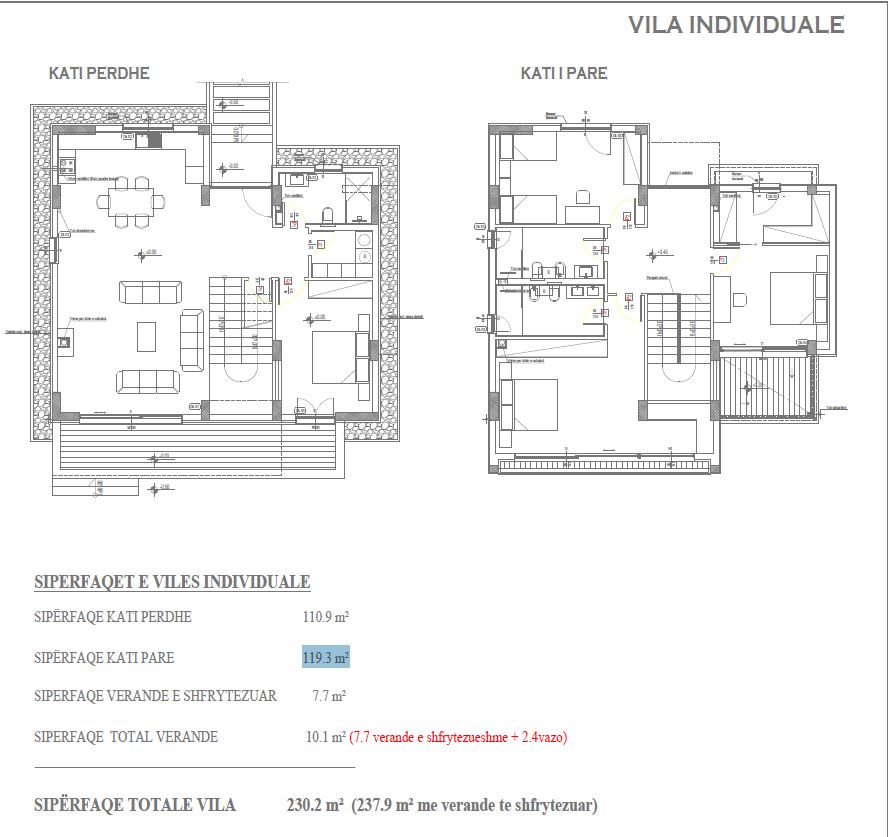 Individual Villa For Sale In San Pietro Resort Gjiri I Lalzit