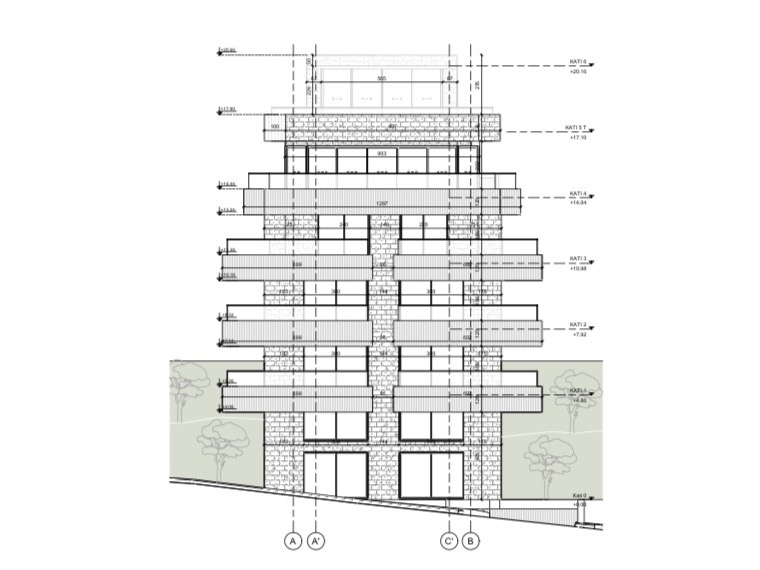 Apartment For Sale In Saranda Albania, Located In A Quiet Area, Close To The Beach